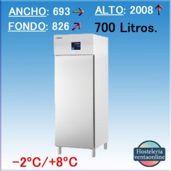 EDENOX APG-711 HC PASTELERIA